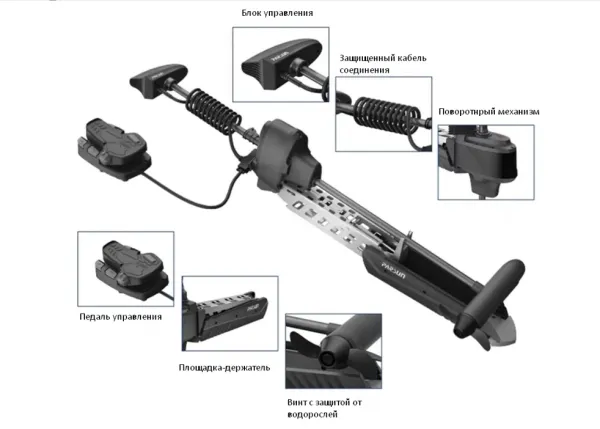 Электромотор толлинговый  (электроякорь с GPS) PARSUN TM120A