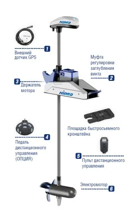 Лодочный электромотор Hidea OMS150S 54