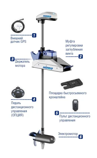 Лодочный электромотор Hidea OMS150S 54