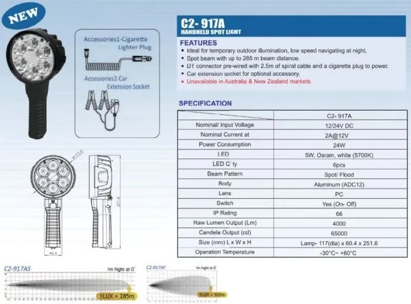 Фара-искатель SCI LED (12V, 4000Lm, алюм. Корпус, IP66)