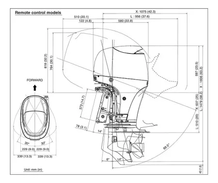 Лодочный мотор Suzuki DF 90 AWQHL