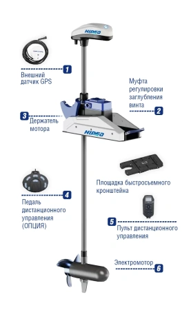 Лодочный электромотор Hidea OMS150S 60